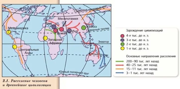 Основные области расселения. Расселение человека. Карта заселения земли человеком. Карта расселения человечества. Карта расселения человека на земле.