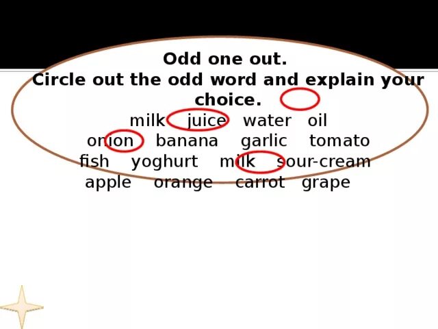 Odd word. Odd one out circle out the odd Word and explain your choice. Circle the odd Word out. Circle the odd Word out 1. Circle the odd Word out 6 класс.