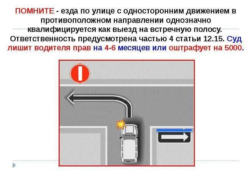 Какой штраф за одностороннее движение. Выезд с одностороннего движения на одностороннее. выезд на встречную полосу с односторонним движением. штраф за выезд на одностороннее движение. выезд на полосу встречного одностороннего движения знак.