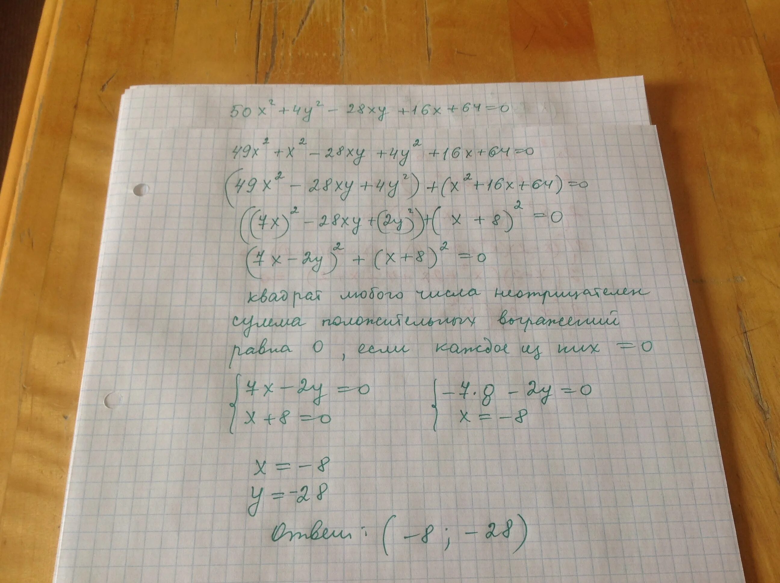 Решение уравнений х2-64=0. Х2=64. Х2-64 0. Решите уравнение x^2-16x+64=0.