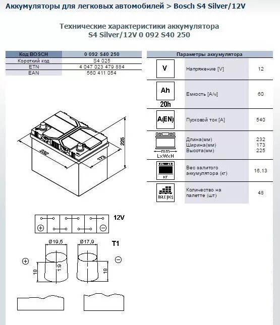 Характеристика batteries. 0092s40250 АКБ. Параметры АКБ. Технические характеристики АКБ размещения клемм аккумулятора. 2506-1104 Аккумулятор параметры.