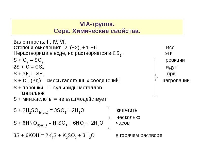 Химические группы. Химические свойства элементов 4 а группы. Степень окисления 6 группы главной подгруппы. Степени окисления 6 а группы. Химические свойства элементов 6 группы.