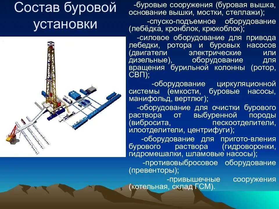 Спуско Подъемное оборудование буровой установки. Оборудование буровой установки для бурения скважин на нефть и ГАЗ. Буровые станки и технологии бурения скважин. Буровой станок ygs150. Принцип бурова