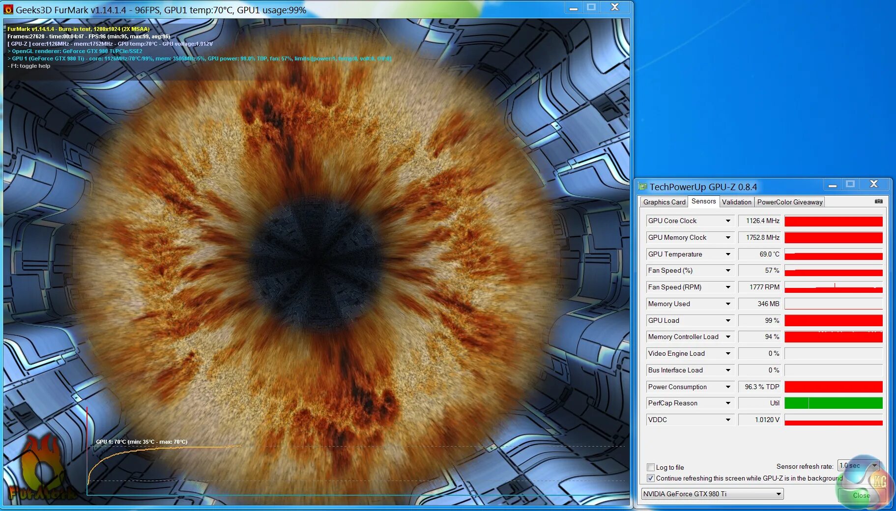 Geeks3d furmark. GTX 980ti FURMARK. Gigabyte GTX 980 g1 FURMARK. GTX 980 ASUS FURMARK. FURMARK RX 460.