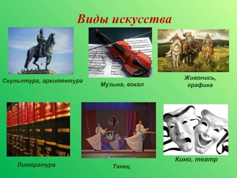 5 примеров образов