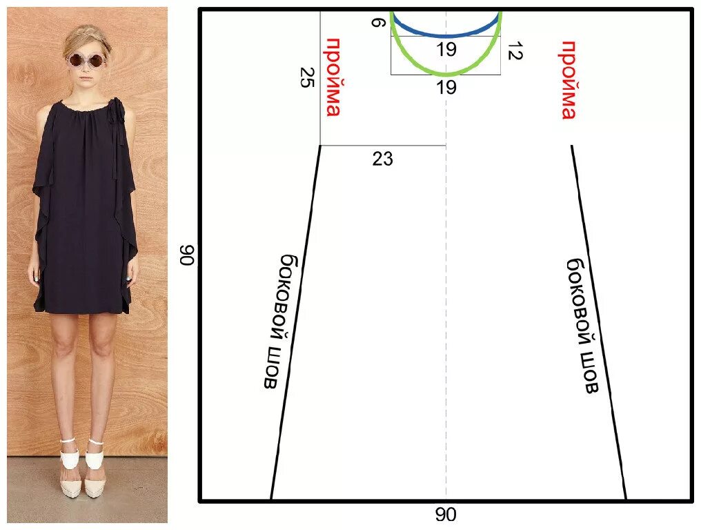 Как сшить платье своими руками быстро и без выкройки. Выкройка простого платья. Легкие выкройки платьев. Платье свободного кроя выкройка. Выкройка платья простого кроя