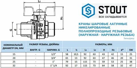 Размеры шаровых кранов 1 2 дюйма