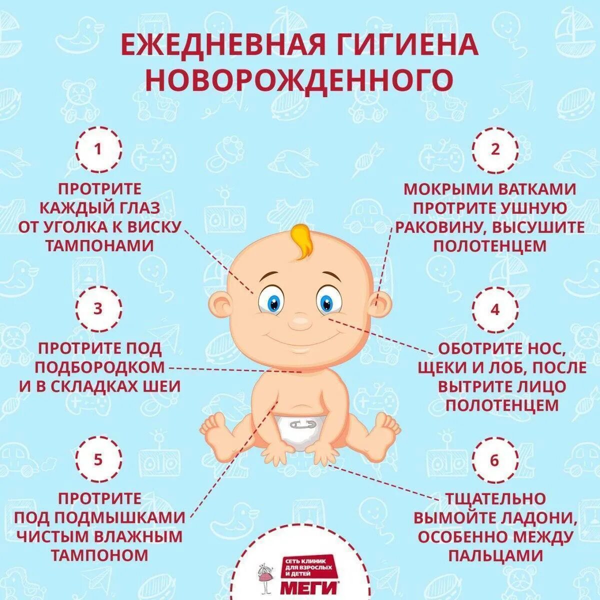 Уход за новорожденным после. Гигиена новорожденных. Гигиена грудного ребенка. Ежедневная гигиена новорожденного. Новорождённых для гигиены.