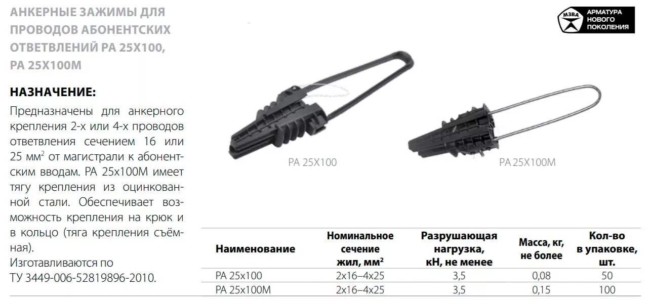 Аналог сипнет