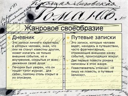 Дневниковые записи пример