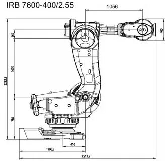 Irb rest