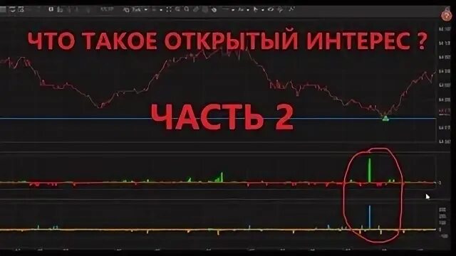 Индикатор интереса