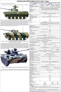 Бмд характеристик