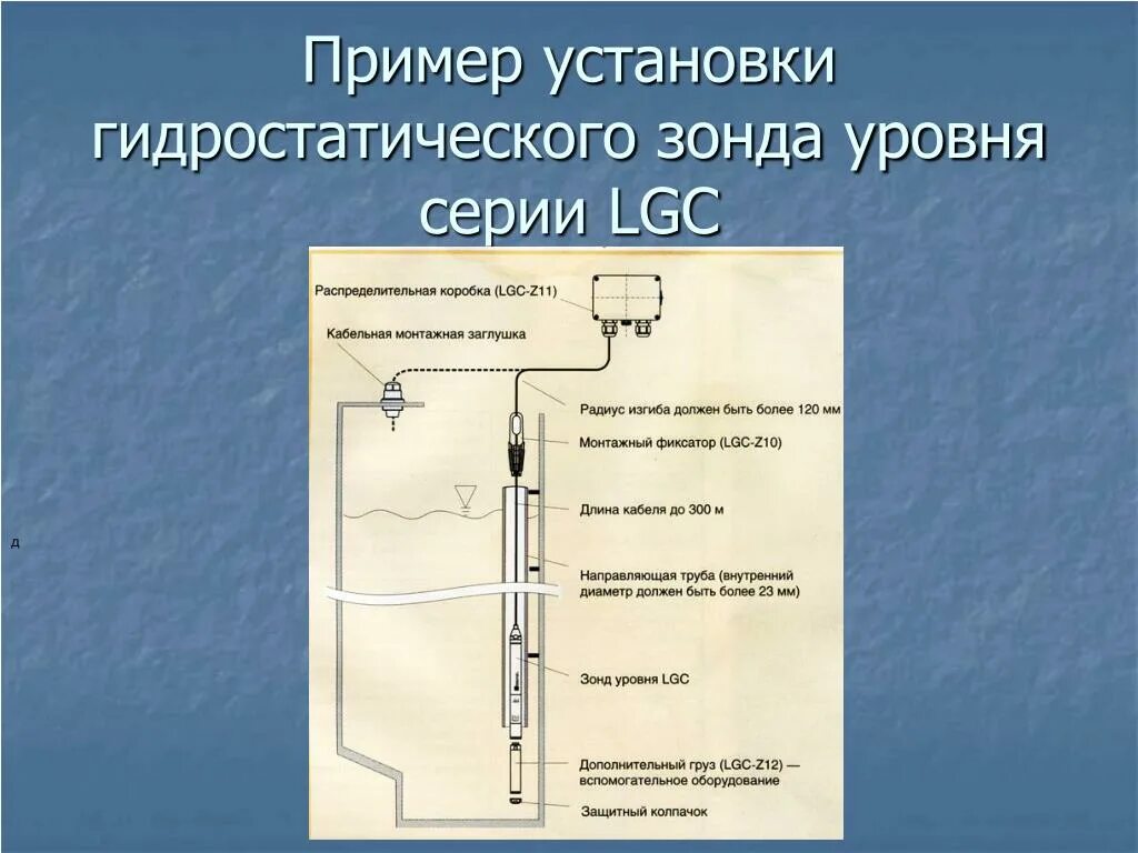 Гидростатический латынь. Гидростатический датчик уровня принцип. Гидростатические датчики уровня принцип действия. Гидростатический датчик давления столба жидкости. Гидростатический уровнемер схема.