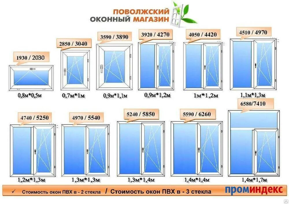 Сколько стоят пластиковые окна на дом. Каталог пластиковых окон. пластиковые окна каталог окон. пластиковые окна в кастораме. окна пвх каталог.