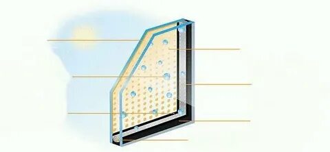 Заполнение инертным газом