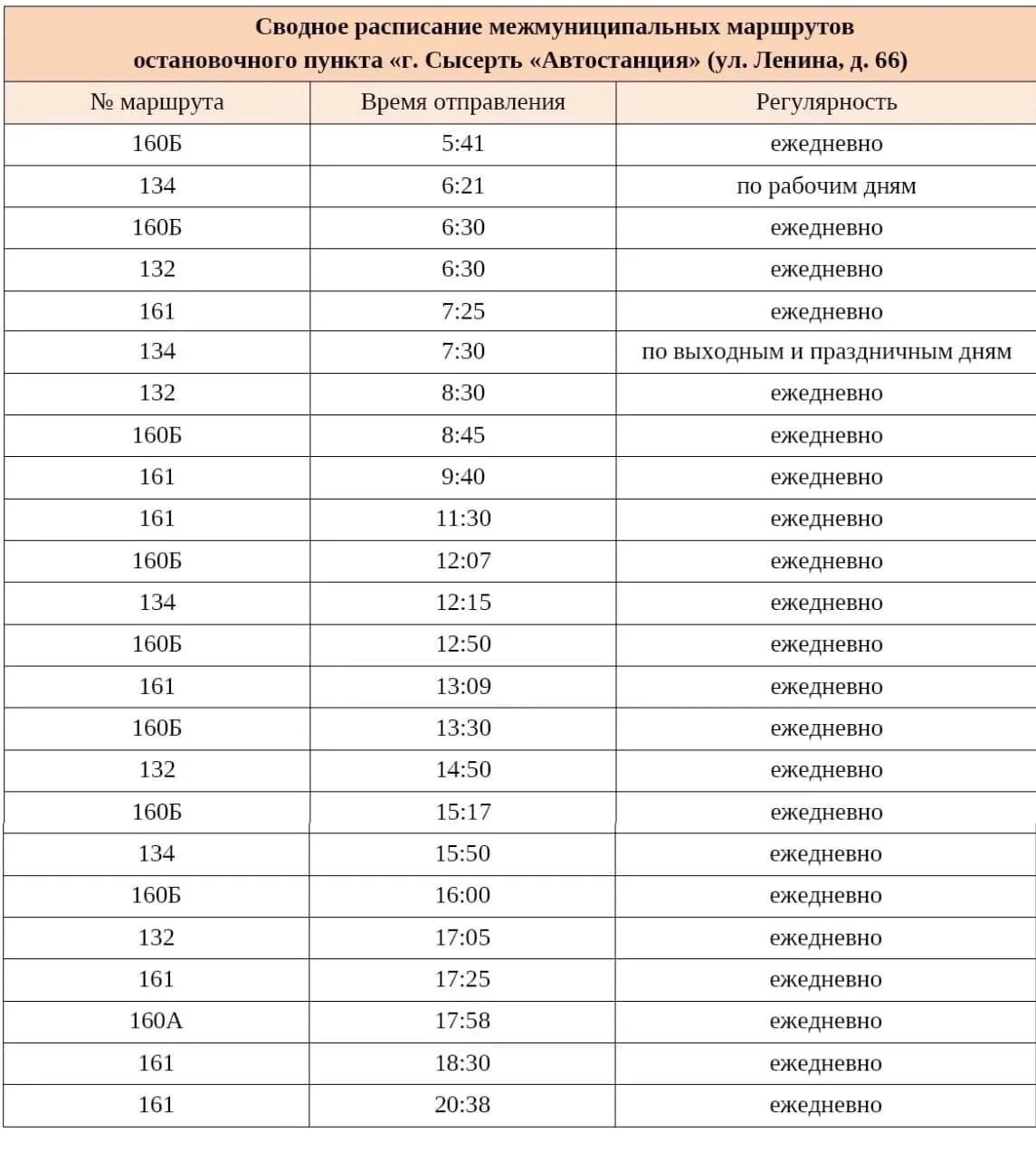 49 автобус екатеринбург расписание. Расписание автобусов 160 130 Сысерть Екатеринбург. Расписание автобусов Сысерть Екатеринбург. Расписание 160 автобуса Сысерть Екатеринбург. Расписание автобусов Арамиль Сысерть 134 132.