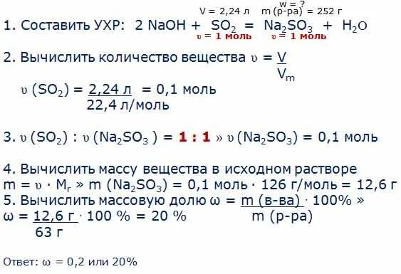 Через раствор полученный