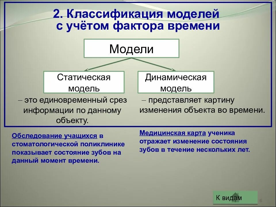 Моделирование времени. Модели с учетом фактора времени. классификация с учетом фактора времени. классификация моделей по фактору времени. модели с учетом фактора времени подразделяются на.