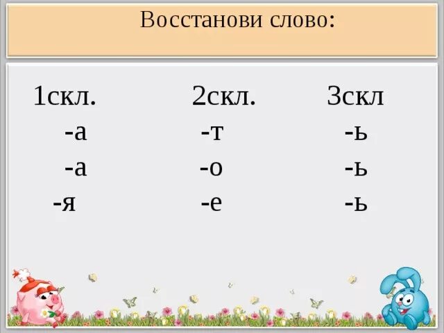 1 Скл 2 скл. 1 Скл 2 скл 3. 1 Скл таблица. Слова 1 скл.