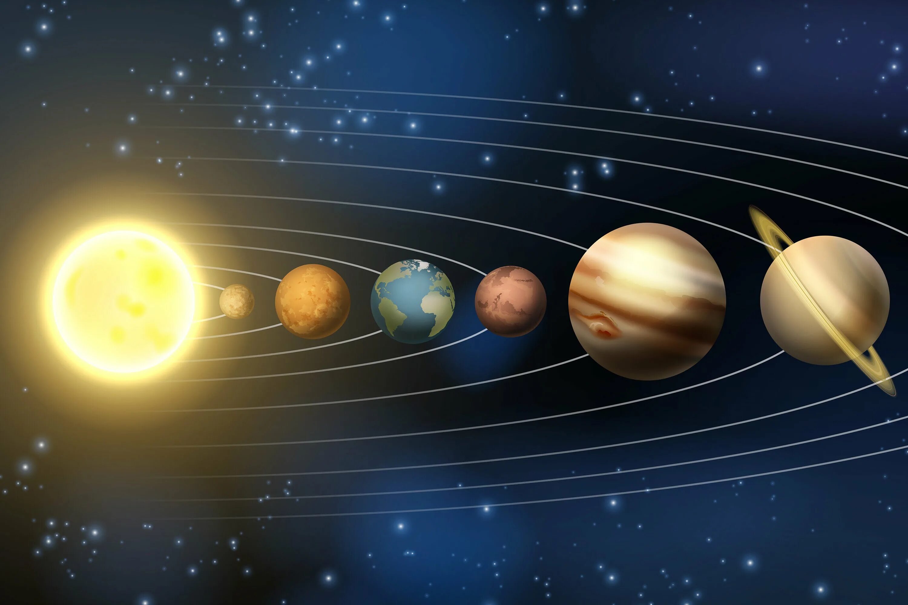 Солнечная система Планетная система. Солнечная система планеты по порядку от солнца Меркурий. Сонячна система. Солнце Планета.