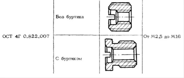 18 4 4 ост. Втулки ЮПИЯ ОСТ 4г 0.822.009. Втулка ОСТ 4г 0.822.009 чертеж. Втулка ост4 го.822.009. Втулка резьбовая ОСТ 4г 0.822.009.