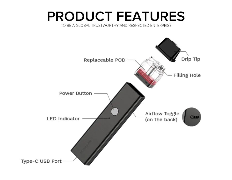 Vaporesso Xros pod Kit 800. Набор Vaporesso Xros 800mah pod Kit. Картридж Vaporesso Xros 2ml (0.8ohm). Картридж pod система Vaporesso.