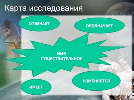 Исследуем карту