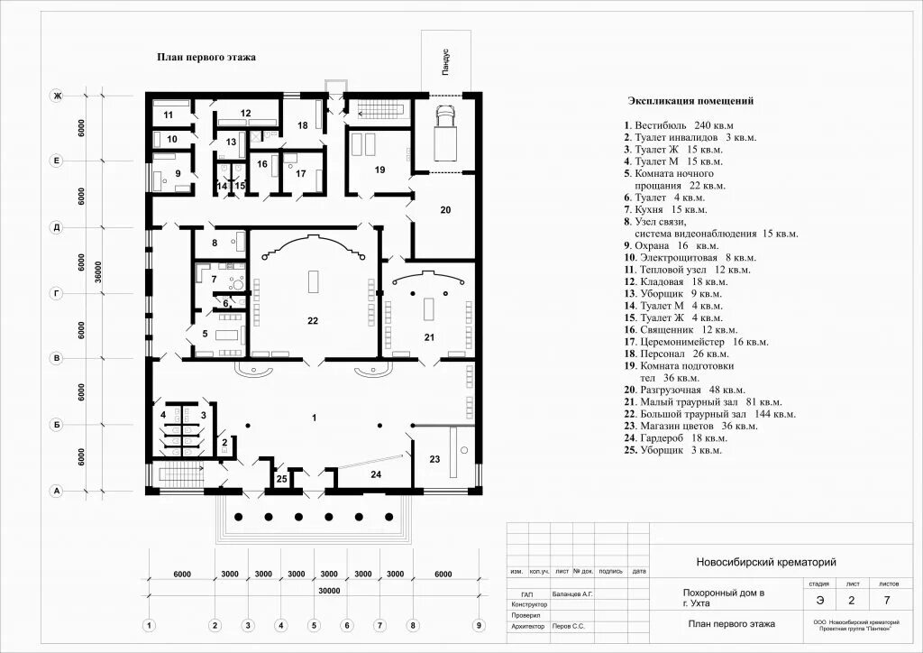 Площадь крематория. Проект крематория и планировка. План крематория СПБ. План помещений крематория СПБ. Функциональное зонирование крематория.