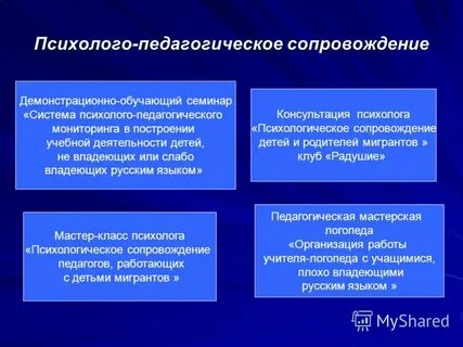 Психолого педагогический центр отзывы