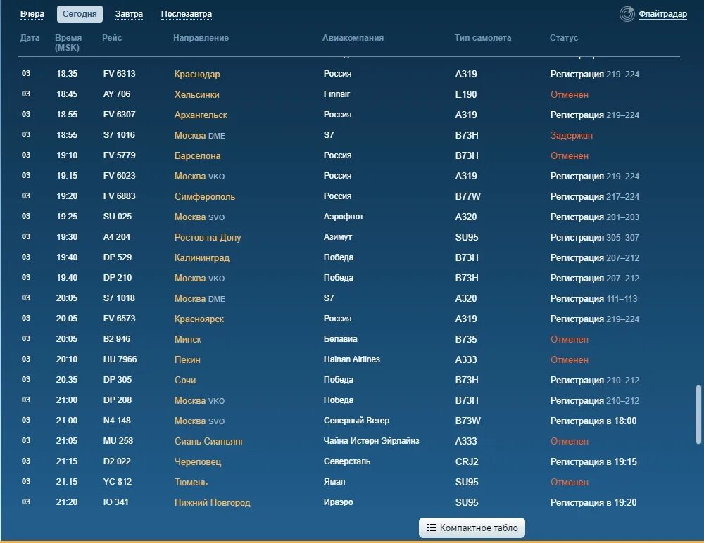 Табло прилета аэропорта большое савино на сегодня. Вылет самолета. Вылет самолета из Пулково. Пулково расписание рейсов. Аэропорт Пулково табло вылета.
