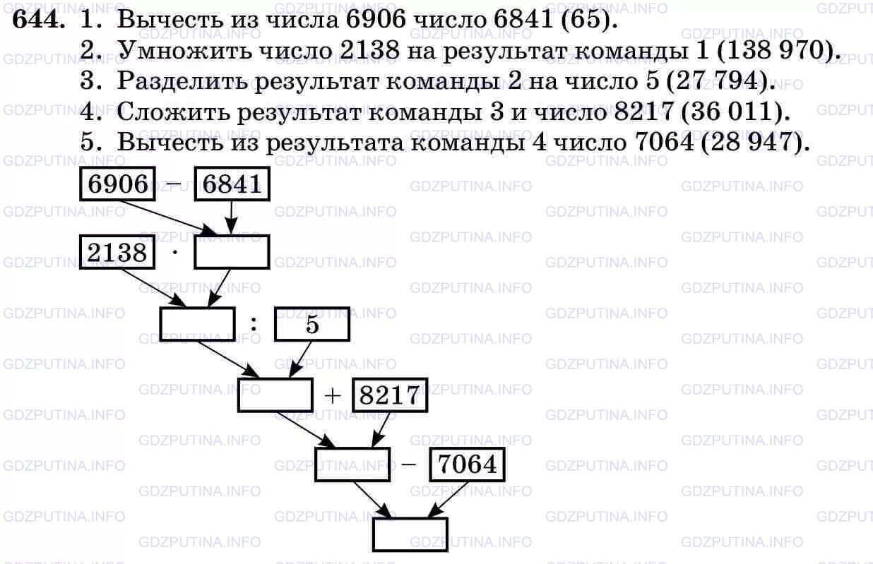 Математика 5 упр 117. Математика 5 класс Виленкин номер 644 схема. Составьте программу вычисления выражения 8217+2138. Составьте программу вычисления выражения 8217+2138 6906-6841 5-7064.