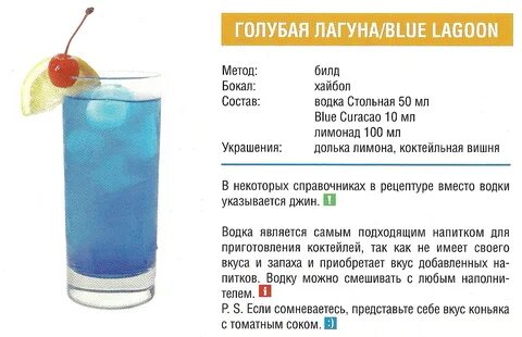 Коктейли с блю кюрасао алкогольные рецепты