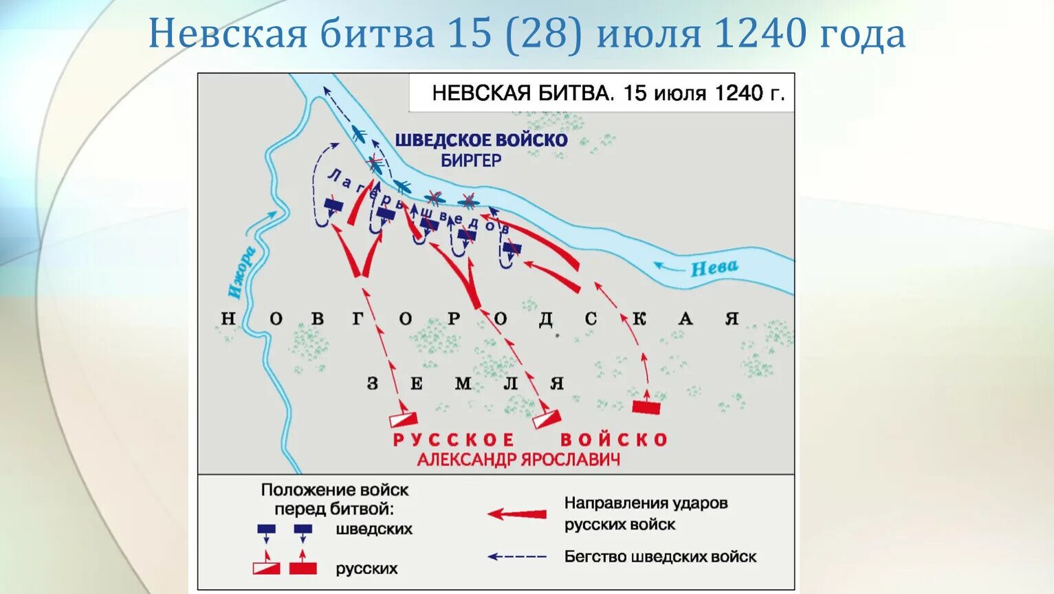 В начале июля 1240 года шведы. Невская битва 1240 карта битвы. Схема Невской битвы 1240 года. Невская битва 15 июля 1240 карта. Невское сражение 1240 год.