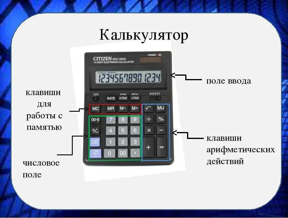 Можно ли калькулятор