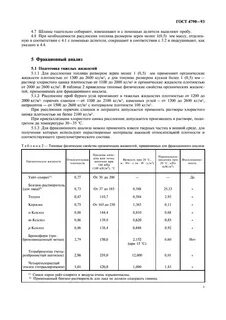 Анализ проб угля