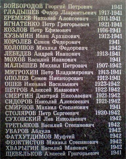 цыганские фамилии список. цыганские фамилии список. фамилии по алфавиту. русские фамилии мужские список. фамилия список фамилий.