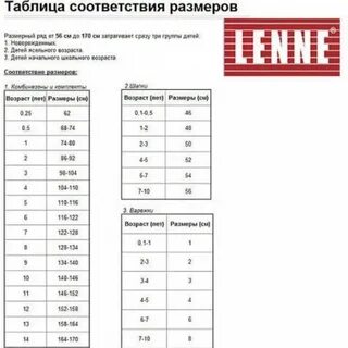 Размер детских краг