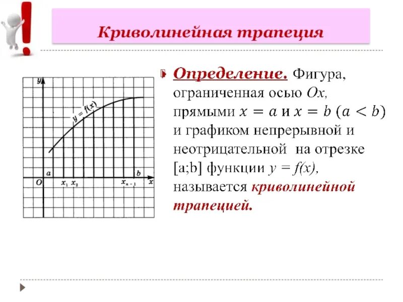 Криволинейная трапеция виды. Криволинейная трапеция. Криврлинейная пиапеция. Криволинейная тропеци. Определение криволинейной трапеции.