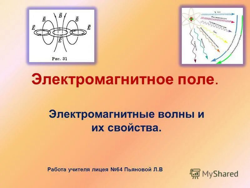 Магнитное поле киров. Магнитное поле киров