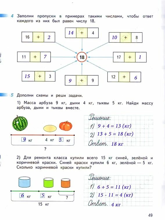 Математика 2 класс перспектива решебник рабочая