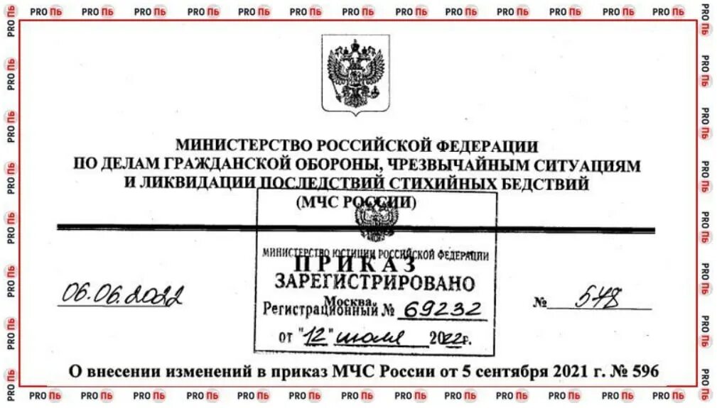 596 Приказ МЧС. Приказ 343 МЧС России. Приказ МЧС 2022. Приказ МЧС 806.