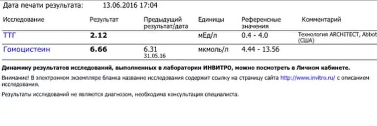 Гомоцистеин норма у мужчин. Гомоцистеин показатели анализов в норме. Исследование уровня гомоцистеина в крови. Норма анализа крови на гомоцистеин. Гомоцистеин обозначение в анализе крови.