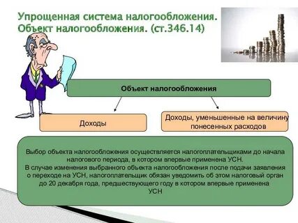 Глава 26.2 упрощенная система