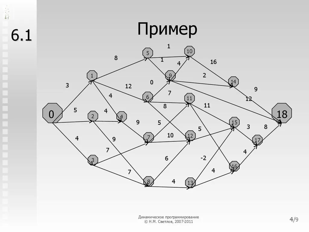 Динамическая таблица вывод. Динамическая таблица в статистике. Вывод к таблице. Вывод к таблице шаблон для презентации. Вывод к таблице.