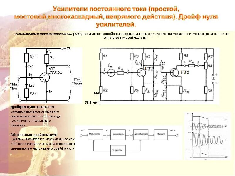 Диагностические приборы и системы для исследования биоэлектрической активности о