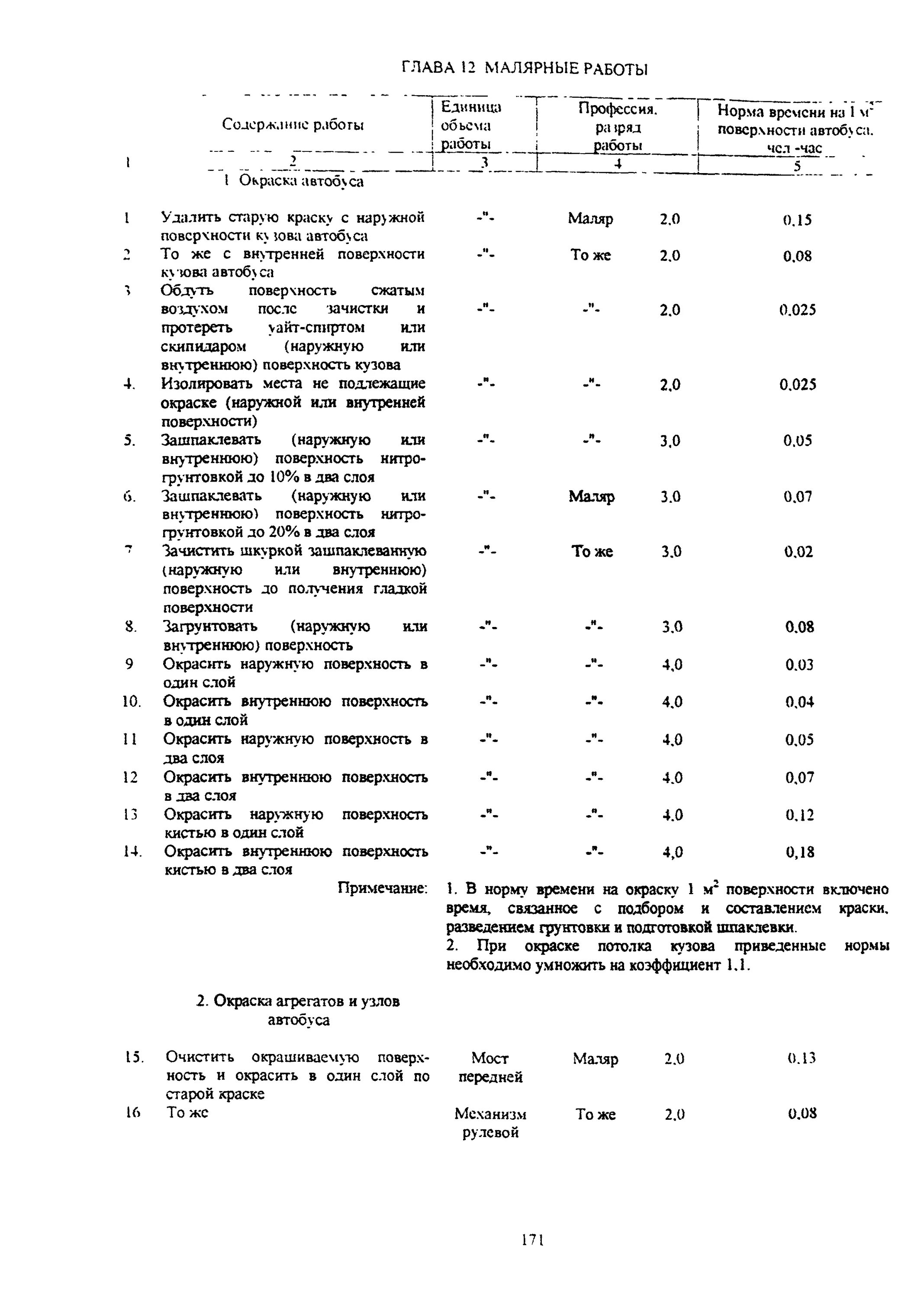 нормы расхода сырья. рд 03112178-1023-99 сборник норм времени том 2. сборник норм времени на техническое обслуживание и ремонт. норма времени на покраску 1 м2 металлоконструкций. 4.