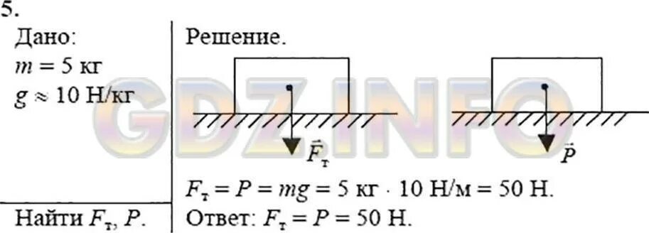 На столе стоит телевизор массой 5 кг определите силу тяжести вес. Выразите в ньютонах следующие силы. На столе стоит телевизор массой 5. Гдз по физике рабочая тетрадь 7 класс перышкин. На столе телевизор массой 5 кг определите силу тяжести.