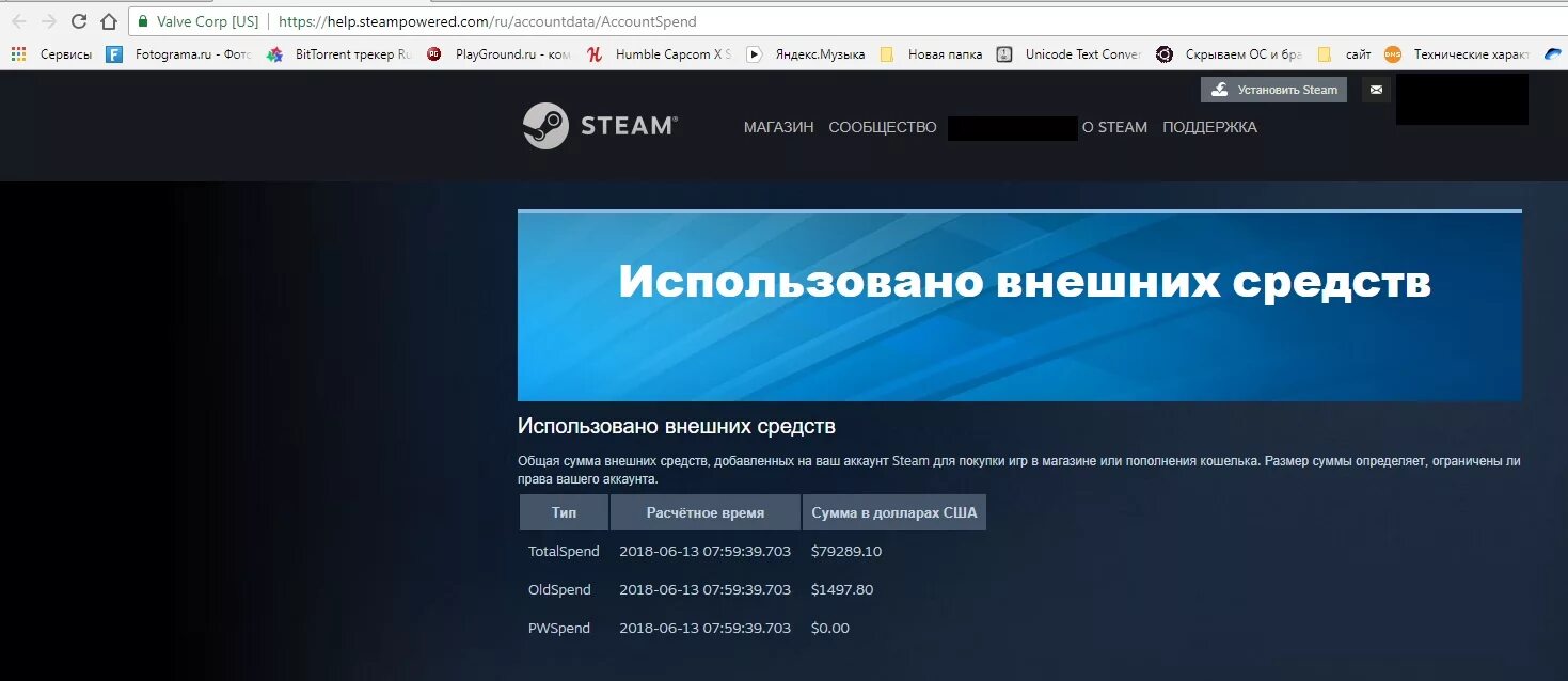 Сколько закинуть в стим. Использование внешних средств стим. Как узнать сколько денег потратил в стиме. Сколько денег потратил в стиме. Использовано внешних средств.