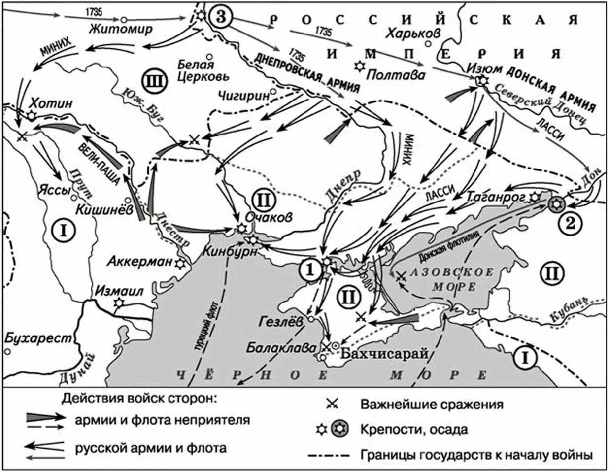 Укажите название обозначенного на карте цифрой 1. Русско-турецкая 1735-1739 карта.